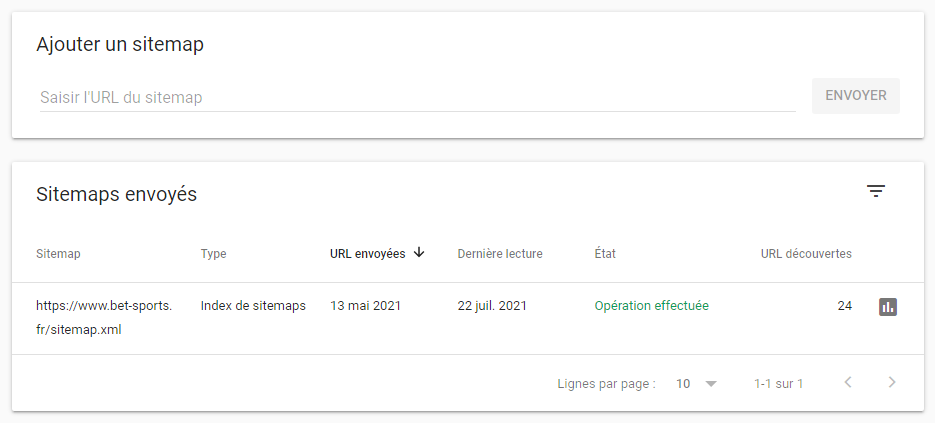 Google Search Console Sitemap